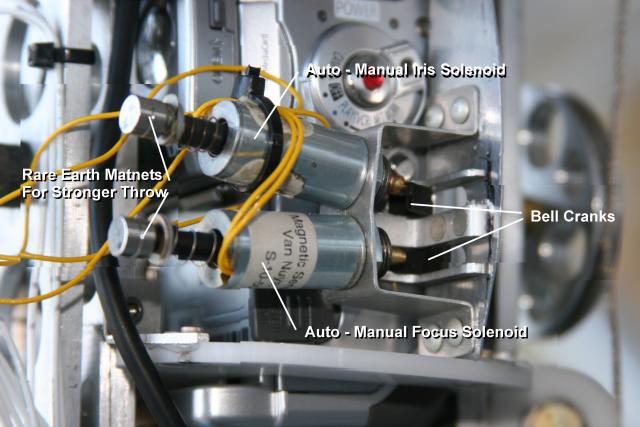 The external controls used for joy stick control of Auto Focus/Iris Control using solenoids and levers to push the external buttons on the camera